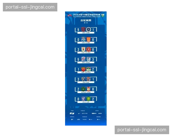 “外媒预测2026中超争冠格局：海港泰山领跑，浙江成都搅局”